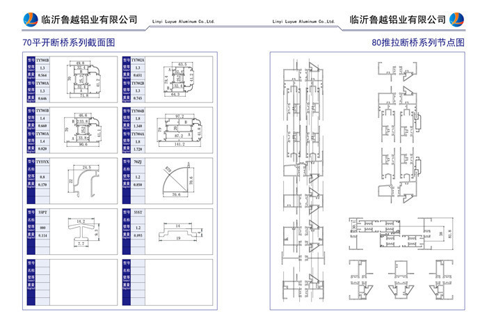 70平開斷橋系列